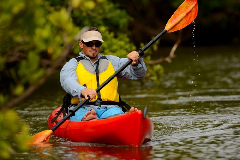 River Ness Kayaking